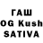 Cannafood конопля Fuad Asadov